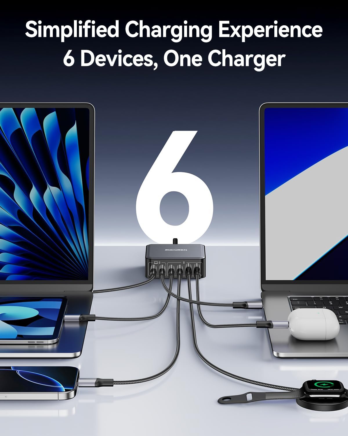 270W USB C Charger Block, Rocoren 6 Port Multi USB-C Charging Station,100W PD Fast USBC Gan Charger Station Hub Dock for Multiple Devices, Laptop Type C for MacBook/iPhone 16/iPad/Galaxy S25