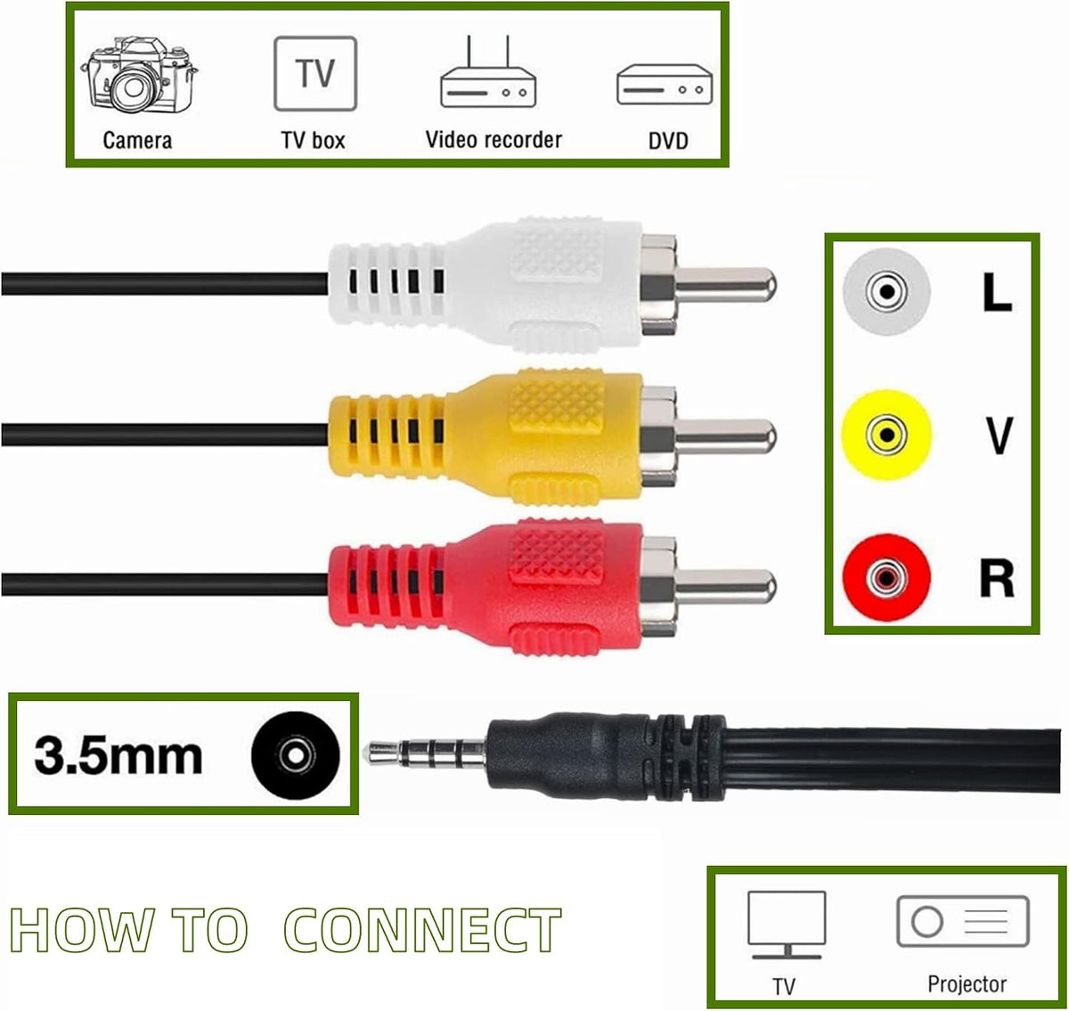 GUY-TECH 3 ZR850 ZR25MC ZR45MC ZR50MC ZR65MC ZR70MC, ZR900 ZR930 ZR950 AV A/V to RCA Audio Video Cable Cord for Canon