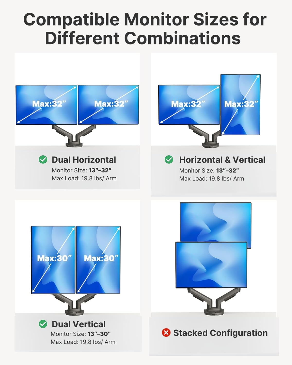 HUANUO Dual Monitor Stand - Full Adjustable Monitor Desk Mount Swivel Vesa Bracket with C Clamp, Grommet Mounting Base for 13 to 32 Inch Computer Screens - Each Arm Holds 4.4 to 19.8lbs -Grey