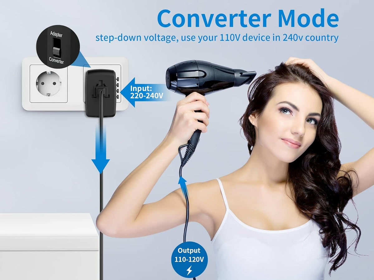International Travel Adapter Voltage Converter Combo for 100V-240V with 2 USB Ports, USA to UK Europe Australia 200+ Countries