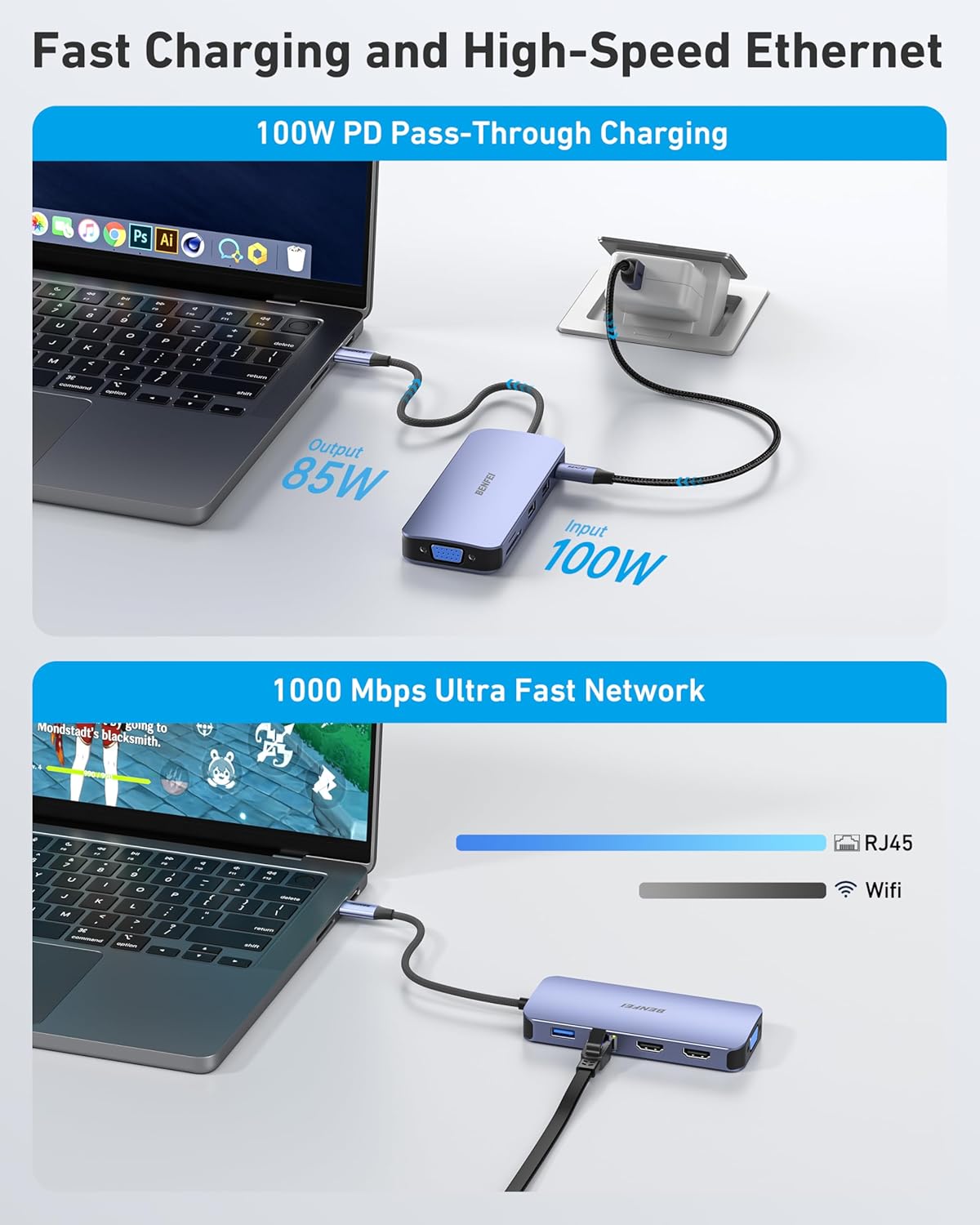 BENFEI 11-in-1 USB C Hub Triple Display Docking Station Dual HDMI, VGA, 3*USB 3.0, 1Gbps Ethernet, 100W Power Delivery, SD/TF Card Reader, 3.5mm AUX Audio Compatible with MacBook XPS Surface