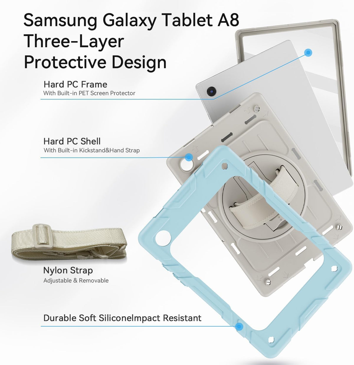 for Samsung Galaxy Tablet A8 Case 10.5 inch 2022 SM-X200/X205/X207 with Screen Protector [360 Rotating Stand] &Hand Shoulder Strap Shockproof Rugged Protective Cover|Blue&Beige