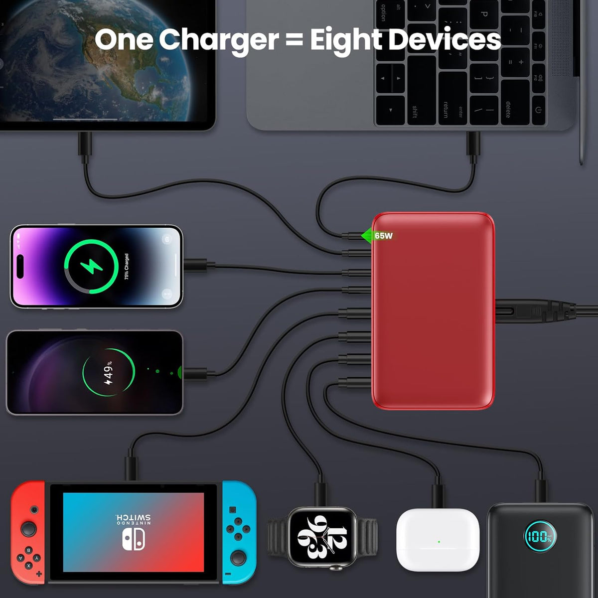 USB C Charger 200W USB C Charger Block,Upgraded GaN III 8-Port Fast Charging Station Hub,PD 65W Laptop Charging Adapter Compatible with MacBook Pro/Air,DELL,Steam Deck,iPhone 16/15/14,Galaxy S23/22