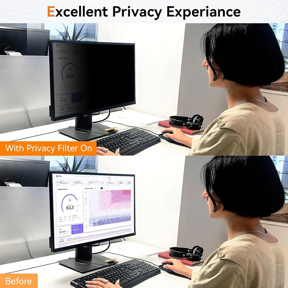 [5-Pack] 31.5 Inch Computer Privacy Screen for 16:9 Widescreen Monitor, Anti Glare Anti-UV Eye Protection Desktop PC LED Monitor Filter, Removable Anti-Scratch Screen Film 31in