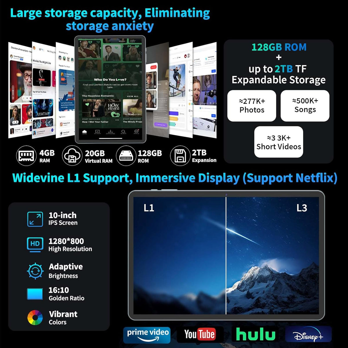 2025 Android 15 Tablet with Keyboard, 24GB+128GB+2TB Expand, 10.1 Inch Octa-Core 2-in-1 Tablets with 5G/2.4G WiFi, 8000mAh, BT5.0, GMS Certified, with Mouse, Case, Stylus, Split Screen(Green)