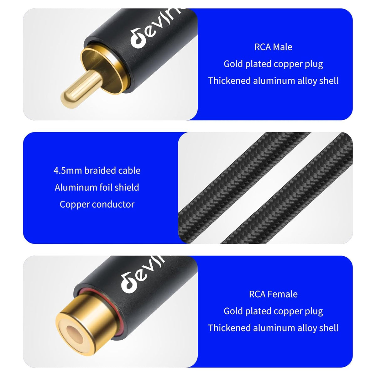 20ft/6m Devinal RCA Female to Male Extension Cable - Premium Audio Extender Cord for High Sound Quality & Durability