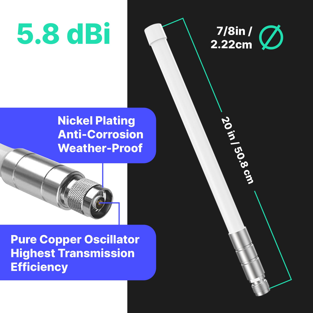 RAIGEN Helium Miner 5.8dBi Antenna LoRa 915 MHz 20in Indoor Outdoor Omni-Directional HNT Hotspot for MNTD, Nebra, RAK, Bobcat, Syncrob, and Sensecap