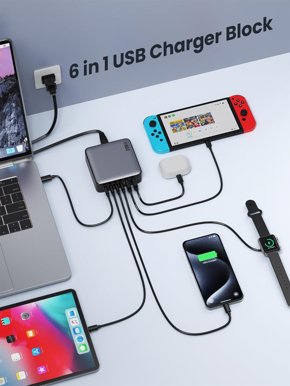 USB C Charger Block 200W[2025 Upgraded] GaN III 6 Port Fast Charging Station Hub,PD 65W USB C Laptop Charger Compatible with MacBook Pro/Air,iPad,iPhone 16/15,Galaxy S23/S24 Steam Deck Dell XPS etc