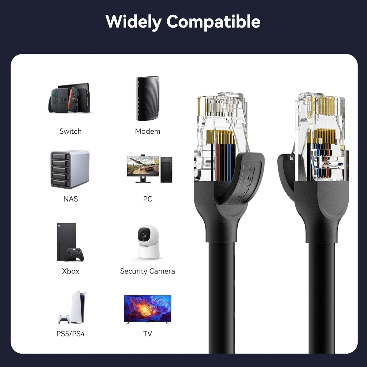 6 6.6ft, 250MHz 10Gbps RJ45 10/100/1000/10000 BENFEI Cat Ethernet Cable Network Cable, LAN Cable for Mbps Network