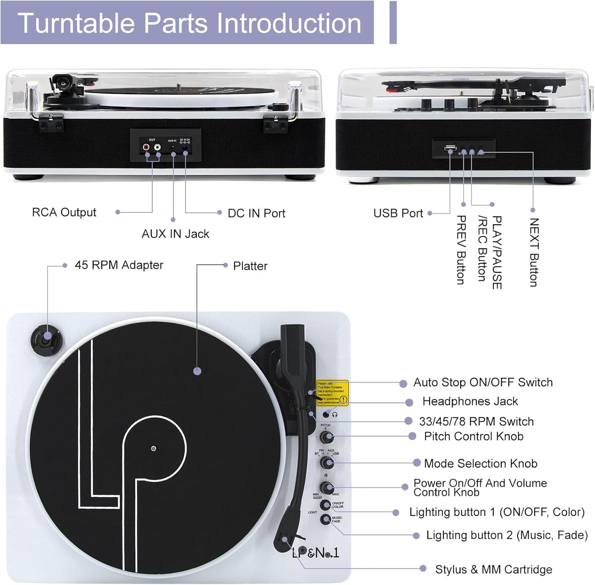 LP&No.1 Record Player with Built-in Stereo Speakers, LED Control, 3-Speed Belt-Drive Vinyl Turntable with USB Playback & Recording, Wireless BT Input & Output, Auto Stop, Pitch Control | White Pearl