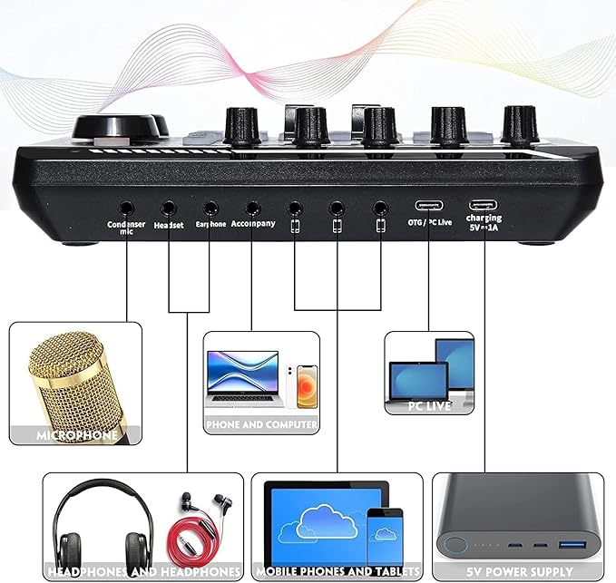 F998 Podcast Equipment Bundle, SINWE Condenser Microphone with Audio Mixer