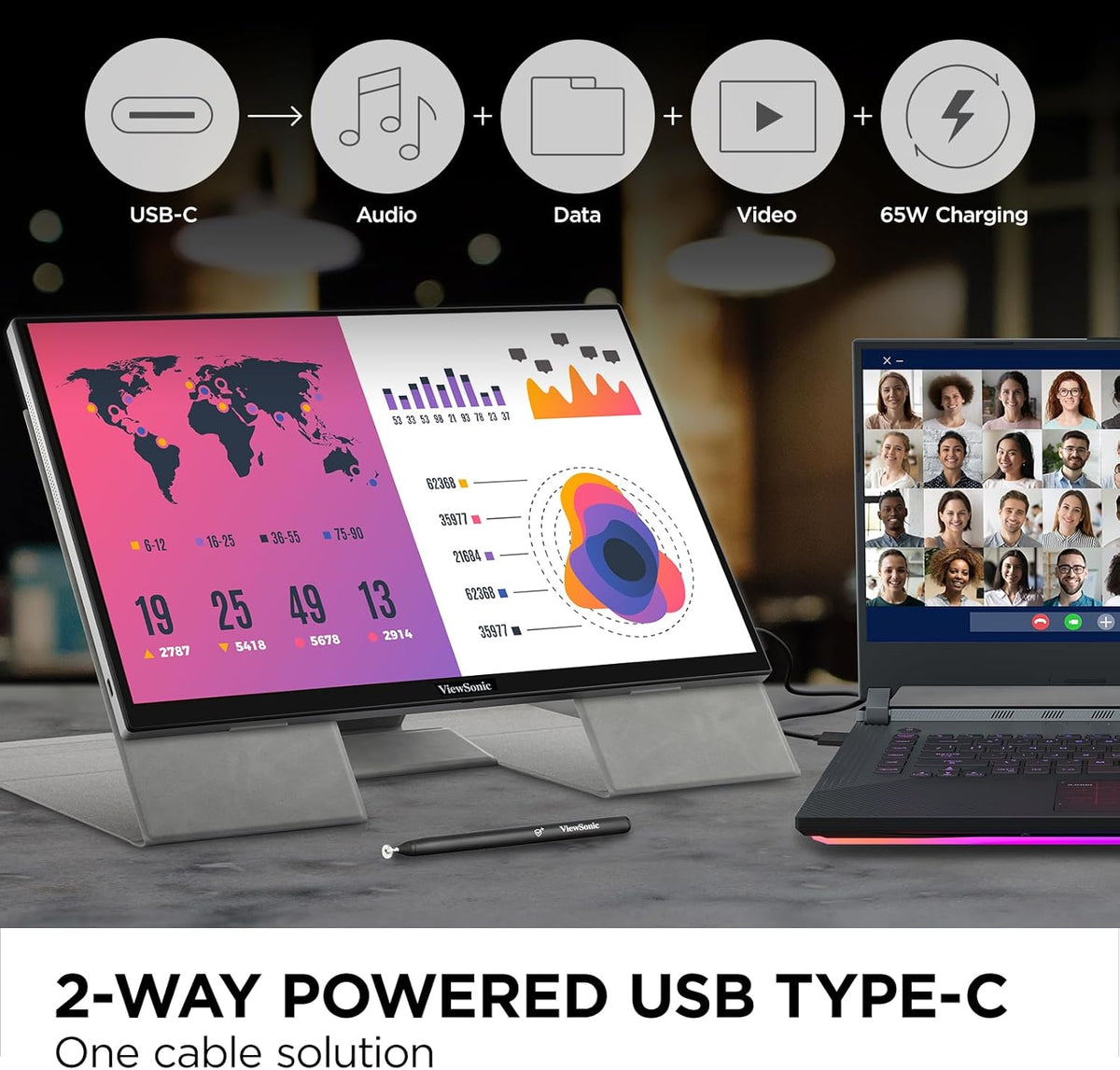 ViewSonic TD1656-2K 16 Inch WQXGA 1600p IPS Touchscreen Portable Monitor with 2 Way Powered 65W USB C, and Smart Cover with Built-in Stand