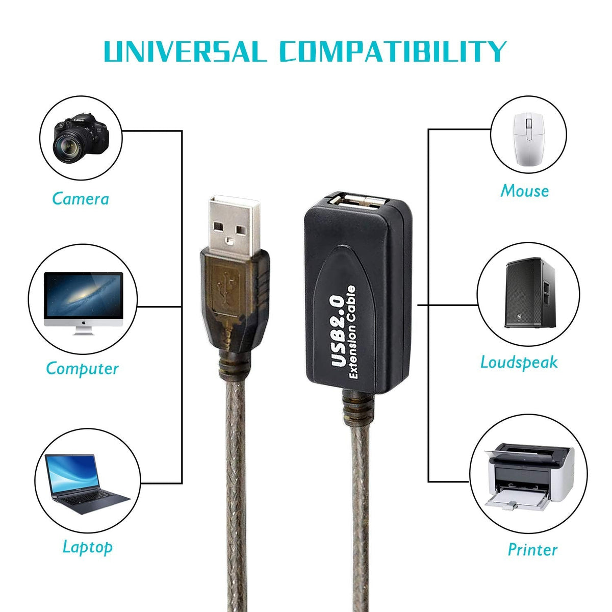 LDKCOK USB 2.0 Type A Male to A Female Active Repeater Extension Cable 30ft, High Speed 480 Mbps (30FT-10M)