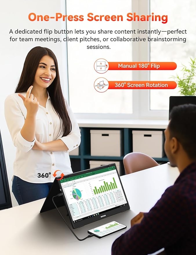 HotYeah Triple Laptop Screen Extender 15.6 1080P FHD IPS Folding Stacked Portable Dual Monitor USB-C Travel Extended Computer Display w/VESA 180° Rotation Plug &amp Play (Windows Only)