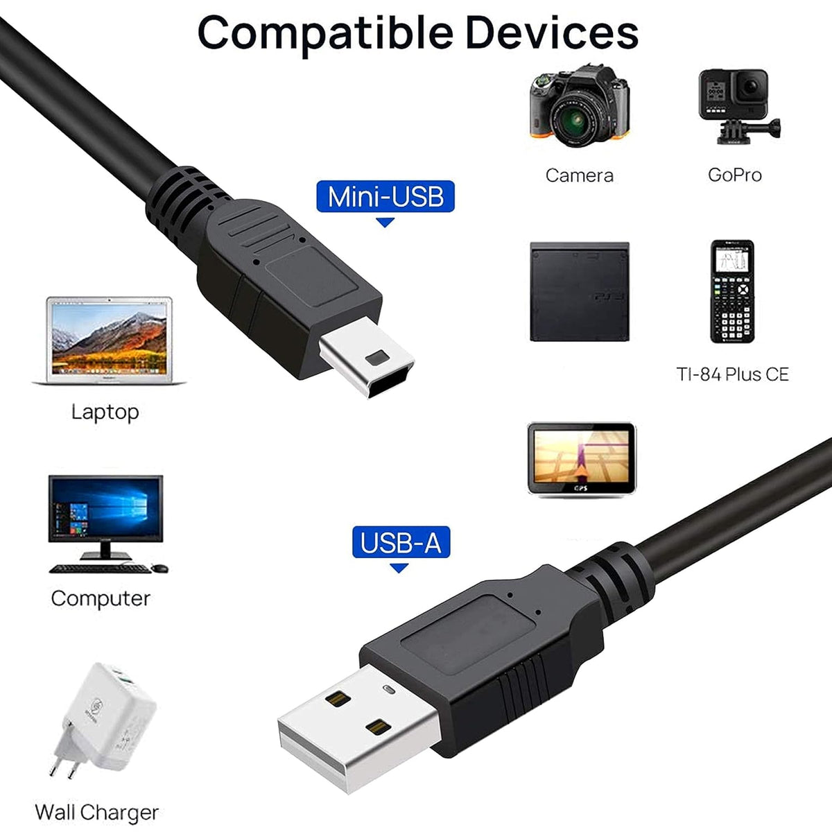 10 Pack 2.0 5 MP3 Player(150cm 5Feet 1.5M) SaiTech IT USB A to Mini pin B Cable for External HDDS/Camera/Card Readers/