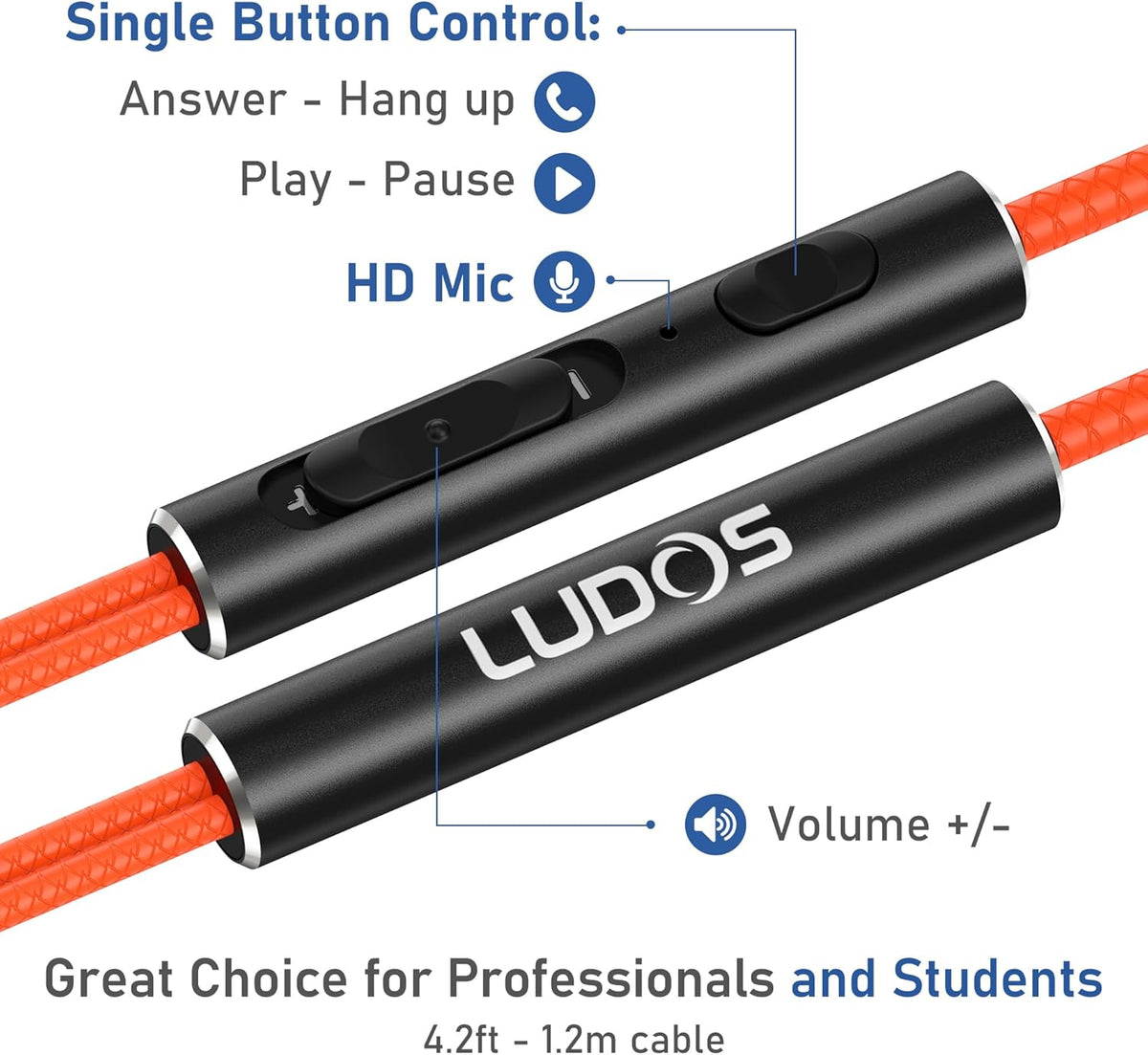 LUDOS Ultra Wired Earbuds in-Ear Headphones, 5 Years Warranty, Earphones with Microphone, Noise Isolating Ear Buds, Memory Foam for iPhone, Samsung, School Students, Kids, Women, Small Ears - Coral