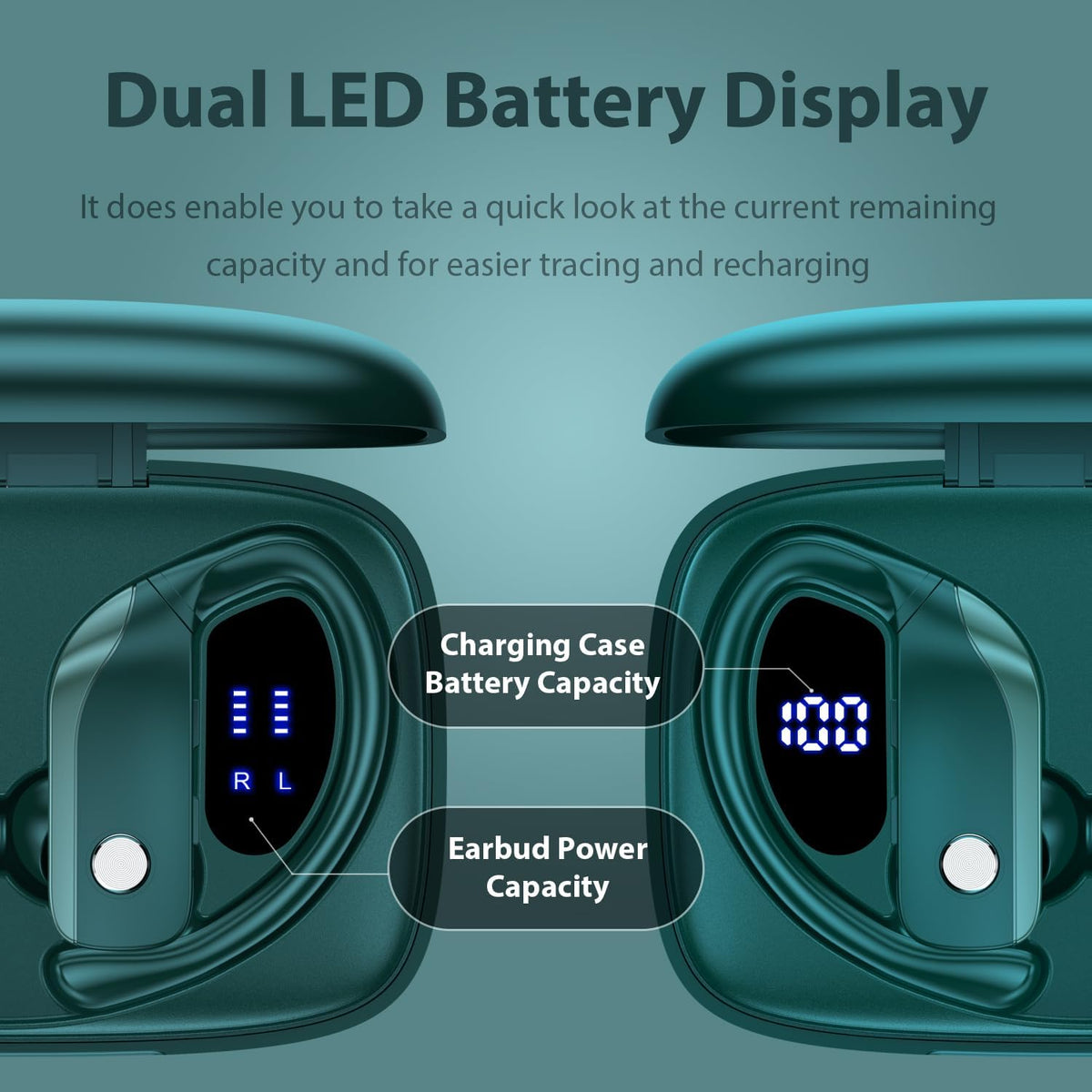 bmanl Wireless Earbuds Bluetooth Headphones 48hrs Play Back Sport Earphones with LED Display Over-Ear Buds with Earhooks Built-in Mic Headset for Workout Green