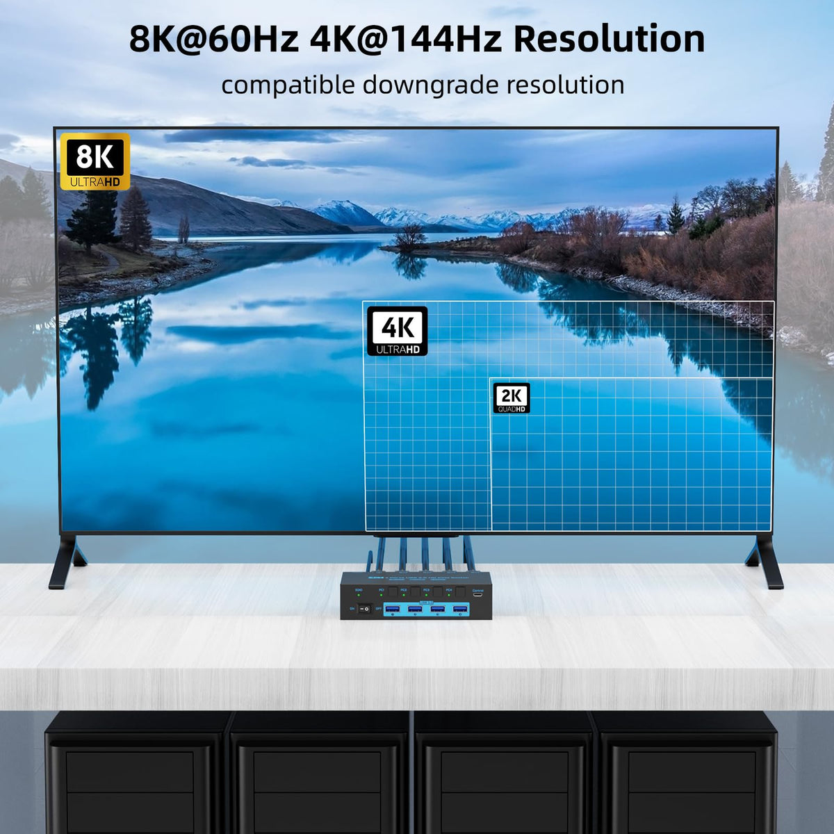 8K HDMI KVM Switch 4 Computers Sharing 1 Monitor, ANXQQ EDID Function KVM Switch HDMI 4 Port 8K@60Hz 4K144Hz for 4 USB Devices, Keyboard Mouse Switch