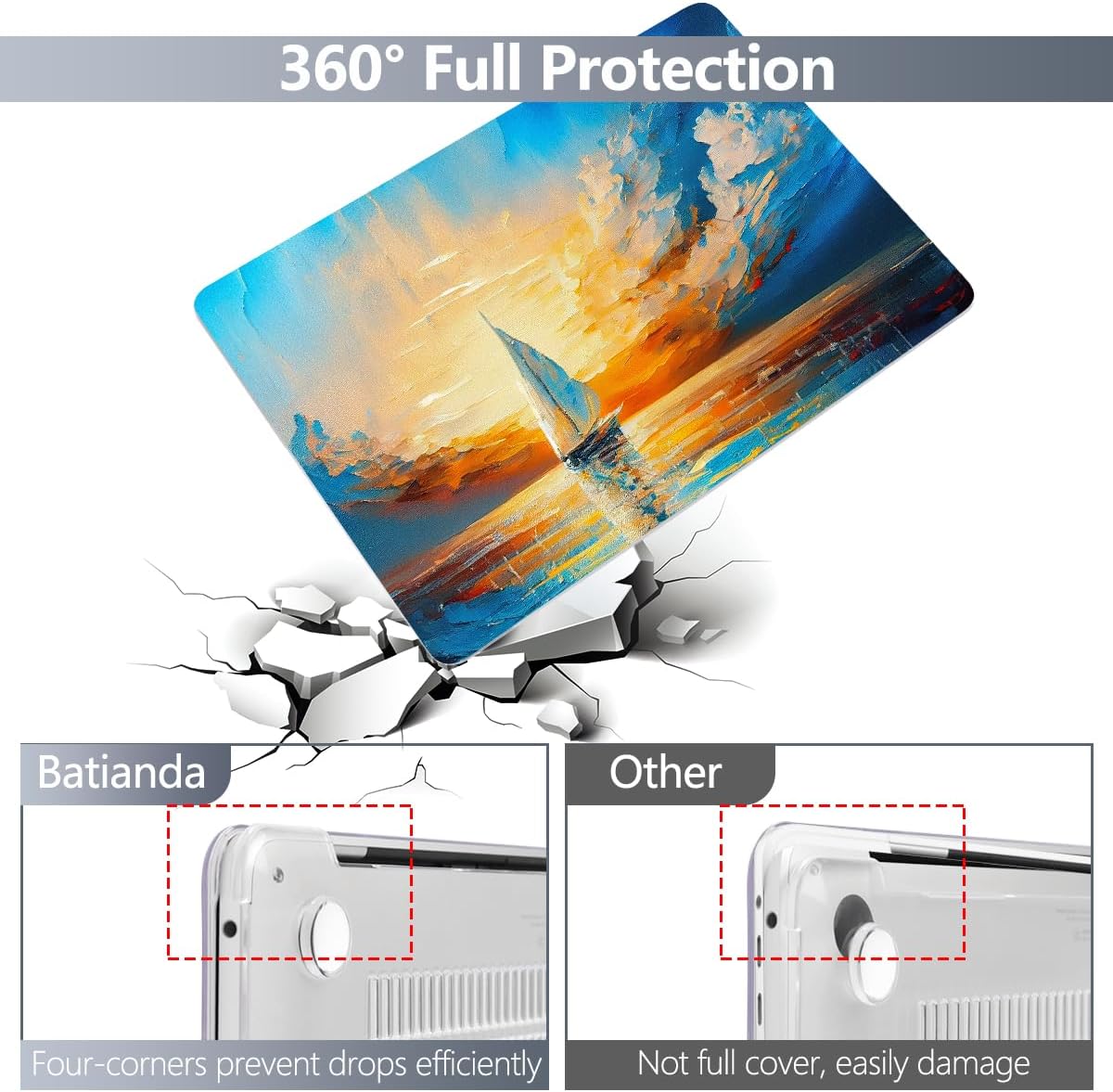Batianda Design Case for M1 MacBook Air 13 Inch Model A2337 A2179 A1932 2021 2020 2019 Release,3D Painted Landscape Series Hard Shell with Keyboard Cover & Screen Protector, Sail