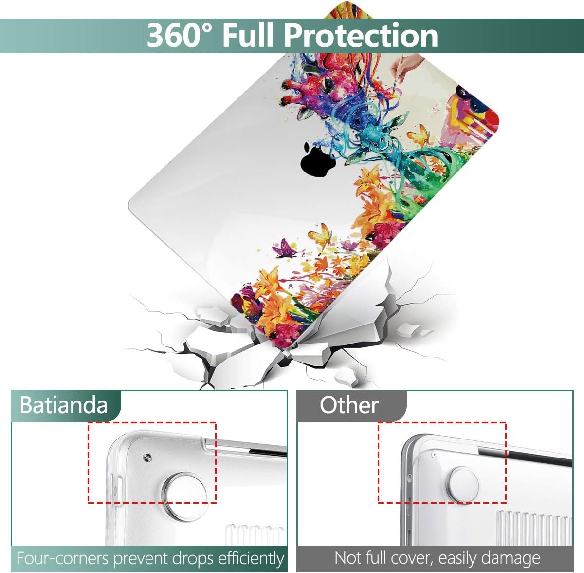 Batianda Case Cover for MacBook Air 13 Inch 2020 2019 2018 M1 A2337 A2179 A1932 Version, Unique Pattern Hard Shell Cover for New MacBook Air 13" with Retina Display & Touch ID (Colorful Deer)