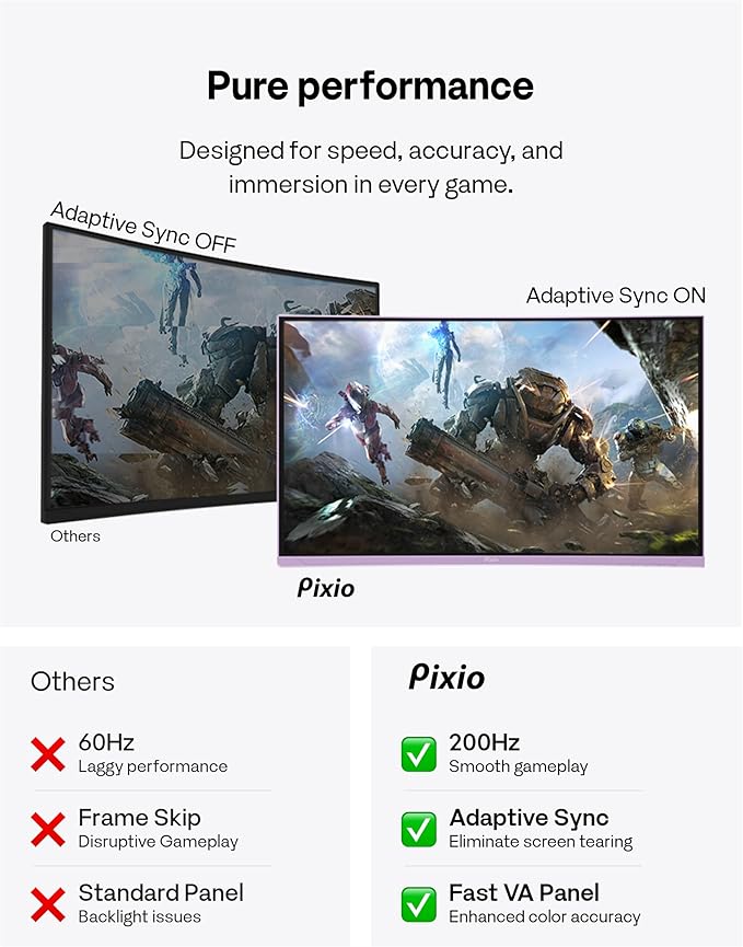 Pixio PXC248WAVE Purple 24 inch 200Hz Refresh Rate FHD 1080p Resolution 1500R Curve Fast VA Panel 1ms GTG Response Time HDR Curved Gaming Monitor and PS1S Wave Purple Single Monitor Arm