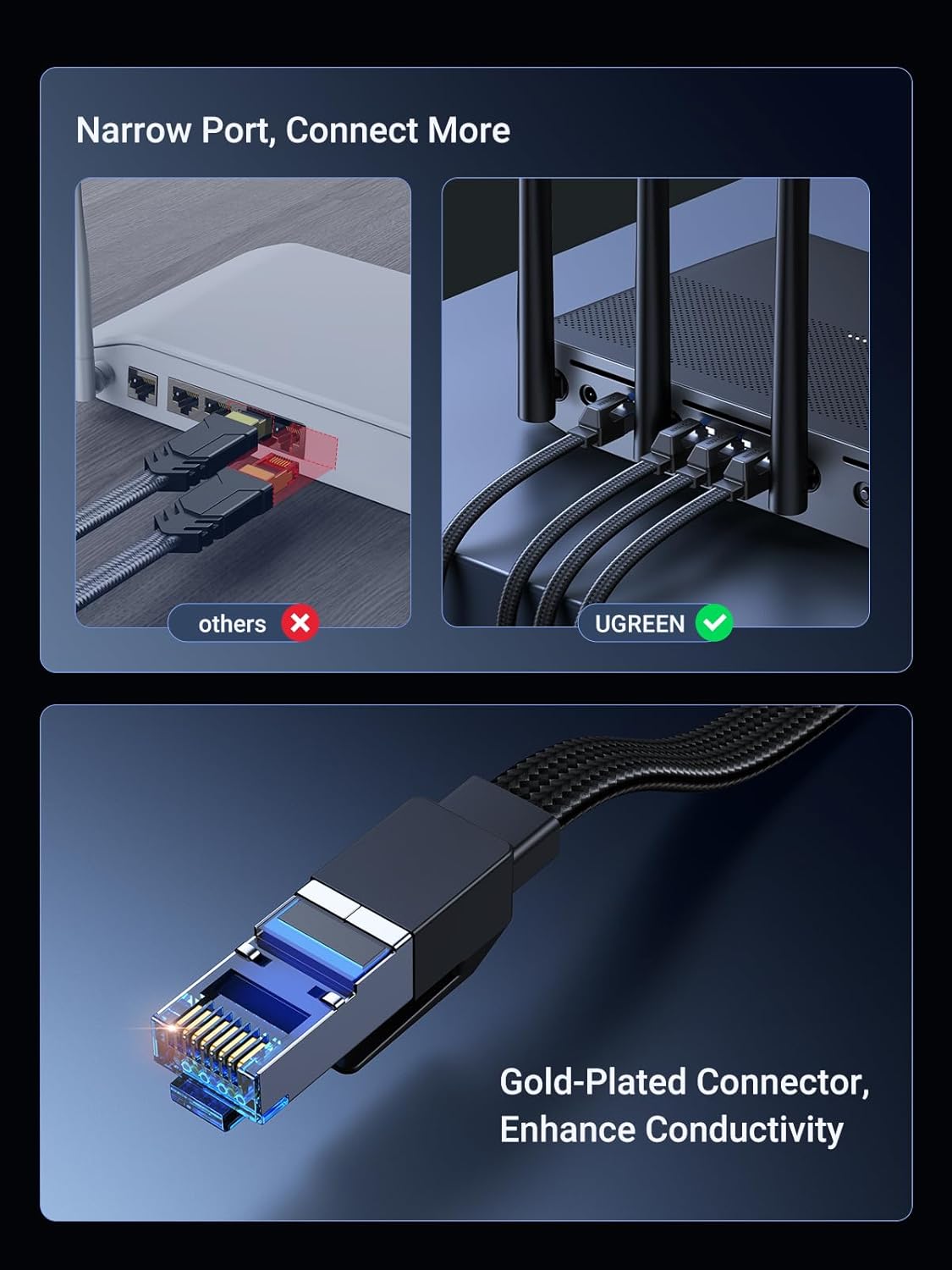 8 3FT, 40Gbps 2000Mhz 26AWG RJ45 PS5 3FT UGREEN Cat Ethernet Cable Flat High Speed Internet Cable Braided Network Cord