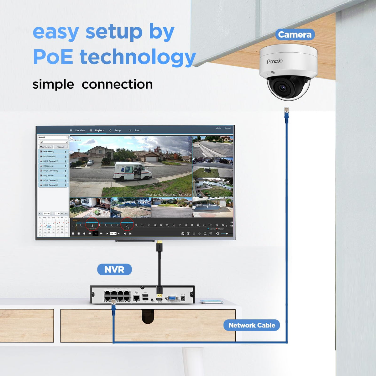 PANOOB 4K Security Camera System 8 Channel, 6X Wired 8MP IK10 Vandal Proof PoE Vandal Dome Cameras Outdoor Person Vehicle Detection, 100ft IR Night