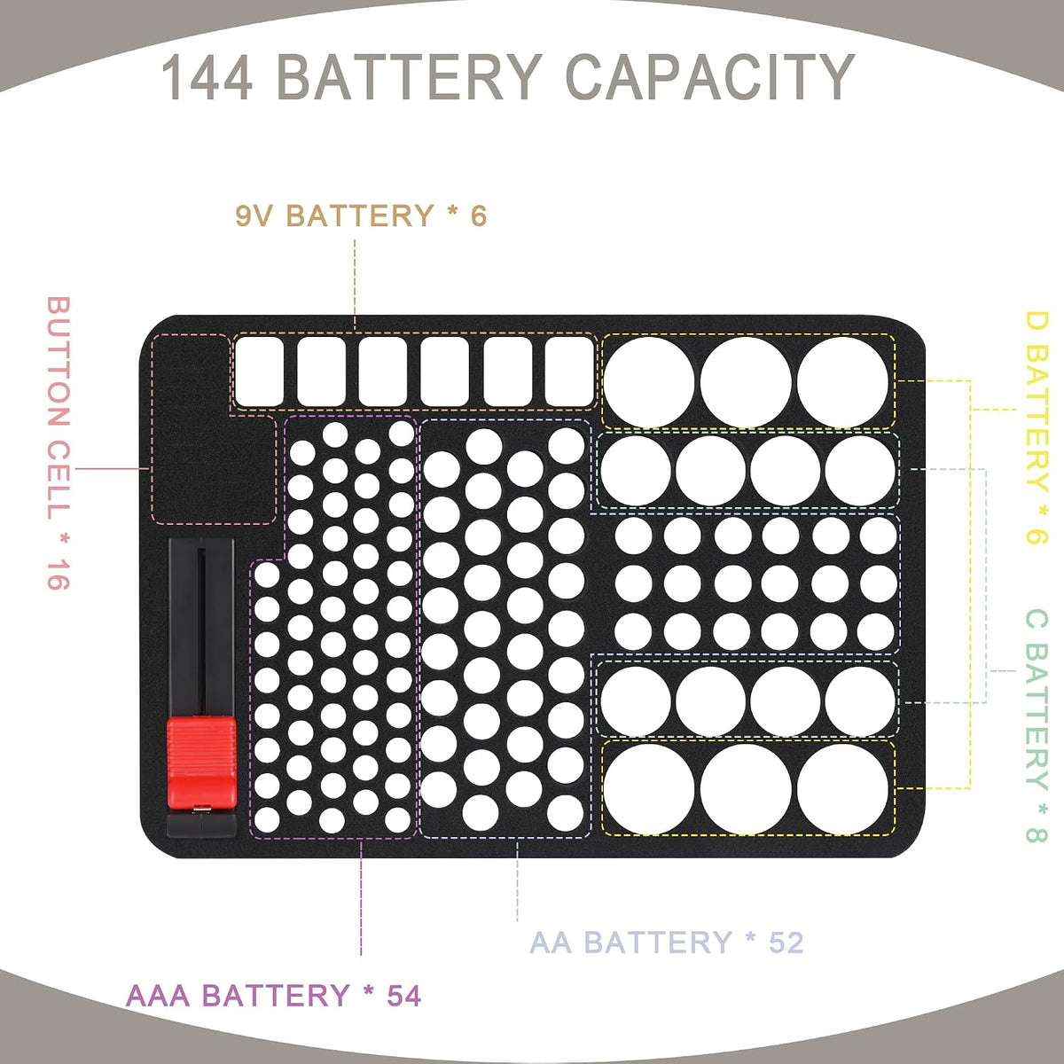 9V, 7 Pack 111 Battery Organizer Storage Case for AA AAA C D for Batteries Variety Batteries Mesh Bag (Battery Not