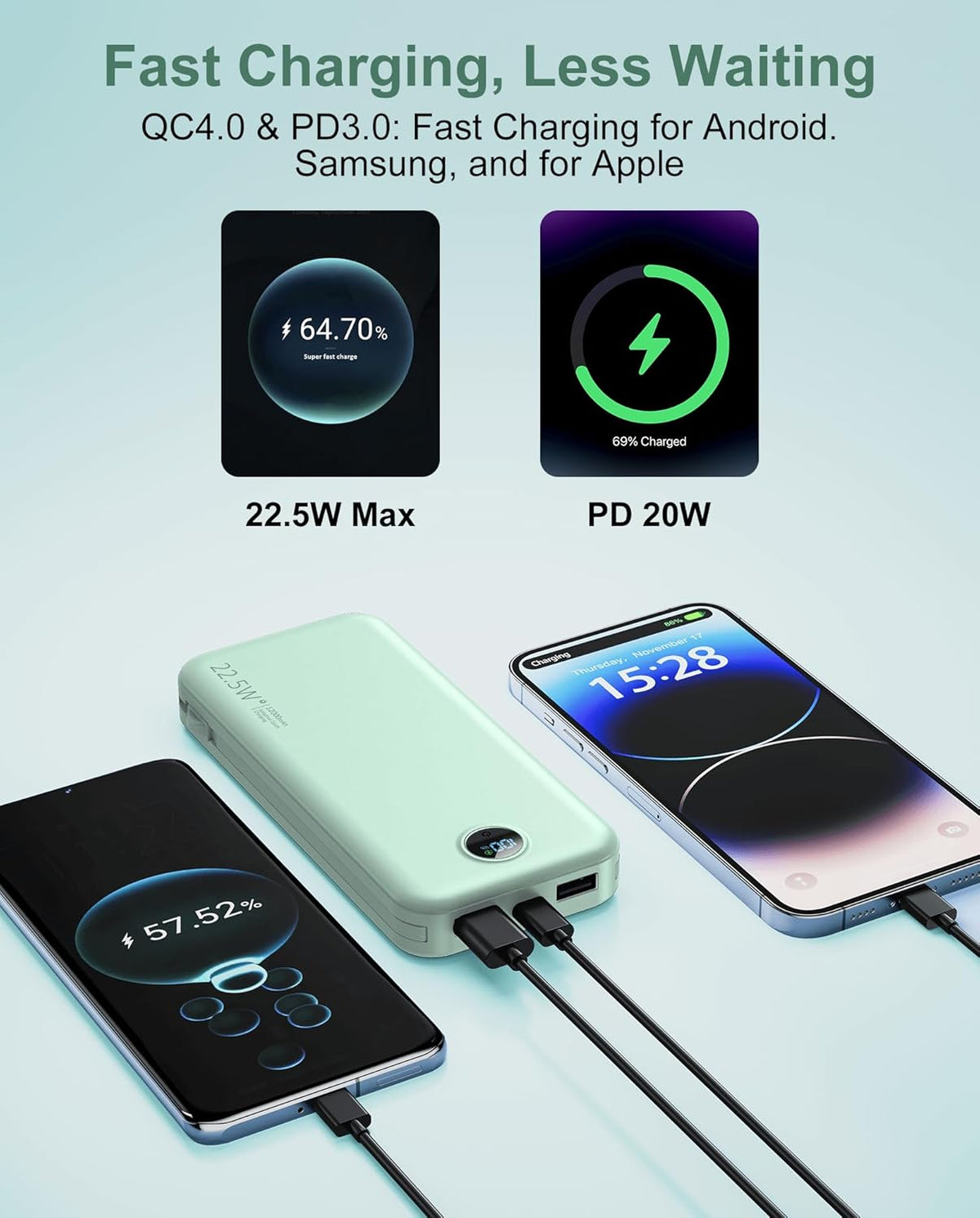 Portable Power Bank, 12000mAh 22.5W Phone Charger with Built-in Cables and Wall Plug, USB C Fast Charging Battery Bank with Smart LED Display, External Battery Pack for iPhone, iPad, Samsung etc Green