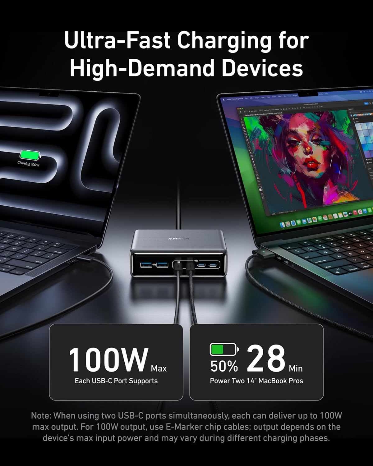 Anker Prime Charger, 200W 6-Port GaN Charging Station, USB-C PD Fast Charging Desktop Charger, Compatible with iPhone, Samsung, MacBook, Dell and More