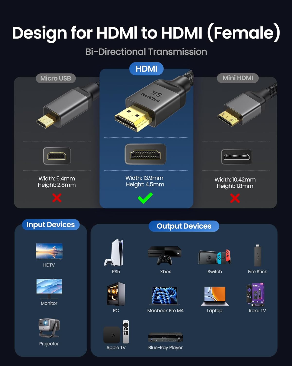 8K 10FT/3M 2.1, 8K@60hz 4K@120hz 48Gbps PS5 PS4 Silkland HDMI Extension Cable HDMI Extender HDMI Male to Female
