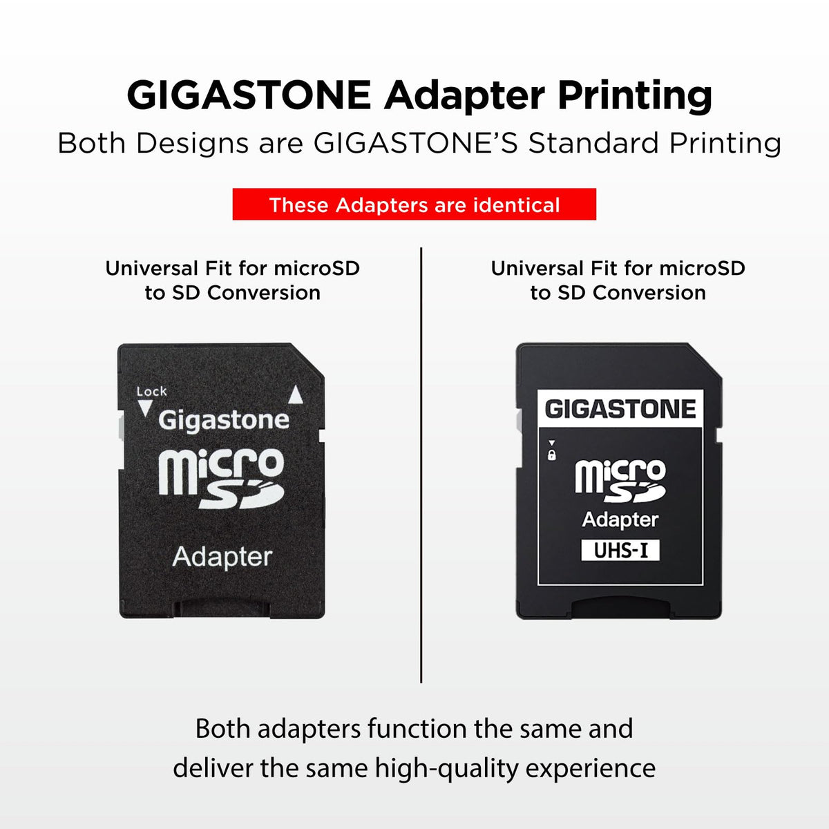 Gigastone 32GB Micro SD Card Full HD Video Surveillance Security Camera Action Camera Drone Micro SDHC UHS-I U1 C10 90MB/s (Pack of 10)