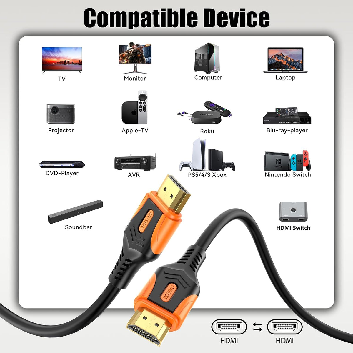 4K 2.0 10FT 5-Pack, 18Gbps 4K@60Hz 2K@240Hz, HDR10, 3D, Dolby, 2.2 PS5, HDMI Cable High Speed HDMI Cord, Support & ARC