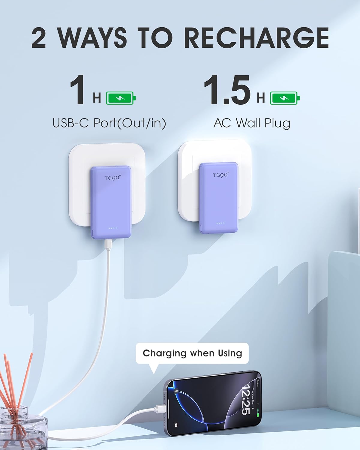 TG90° 2 Pack External Battery Pack 5000mAh Portable Charger, USB C Power Bank with Built-in Foldable AC Wall Plug and Cables, Mini Battery Charger Compatible with iPhone, Samsung, Google etc
