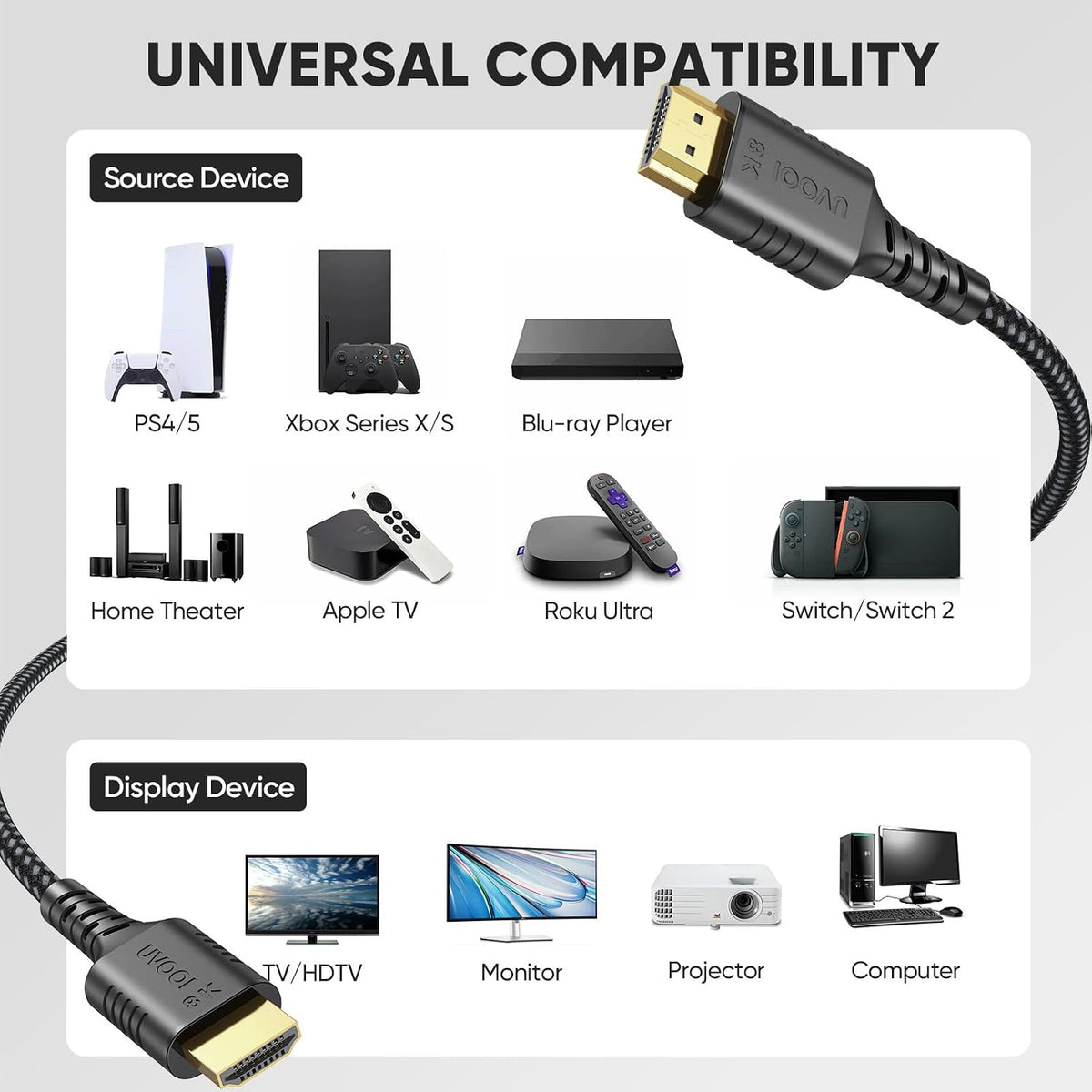 8K 5-Pack 6FT, 2.1 48Gbps 8K@60Hz 4K@240Hz/165/144Hz, PS4/PS5, HDMI Cable HDMI Cord Ultra High Speed Braided Cable