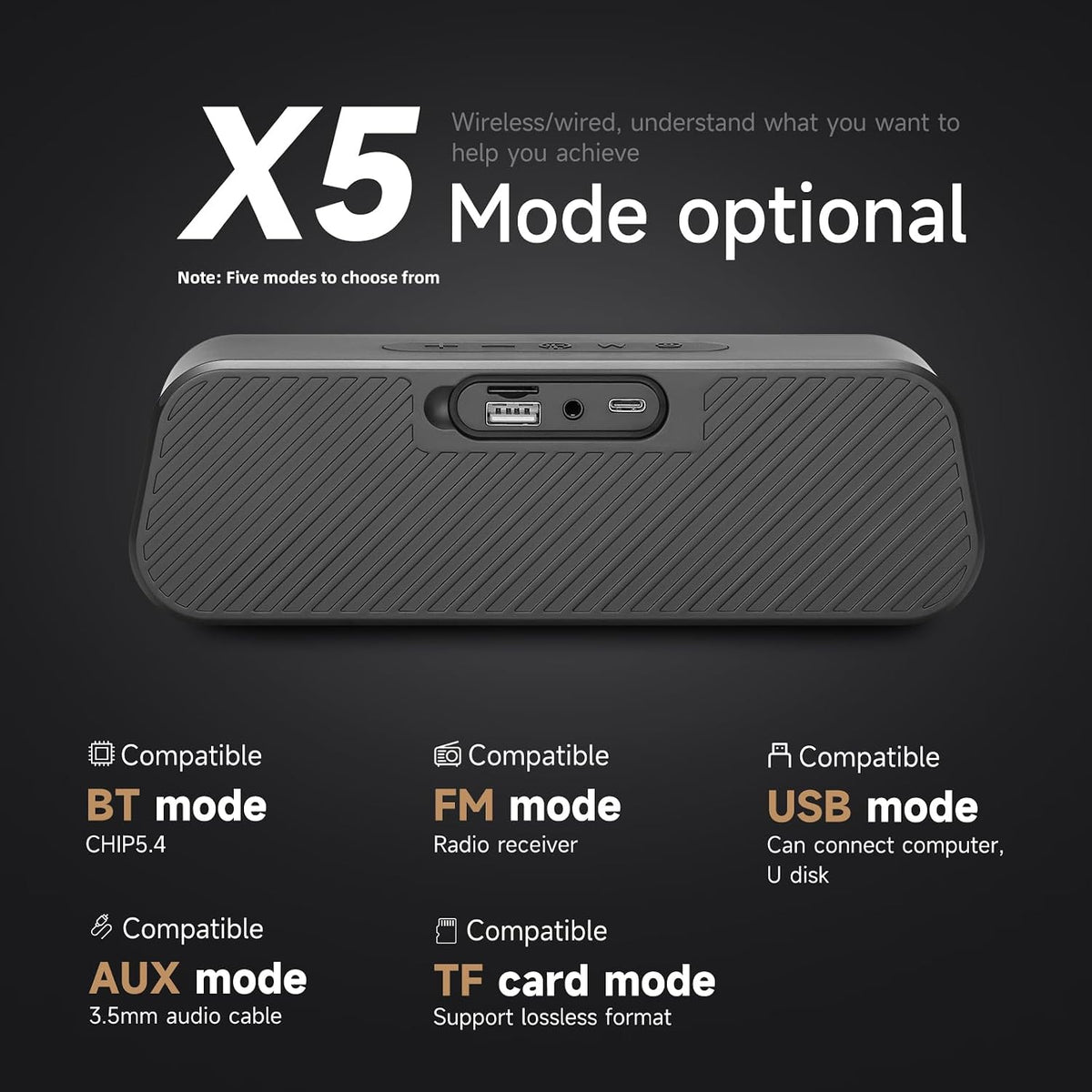 BODAYEEYR 5.4 9D IPX5 Portable Bluetooth Speaker, Surround Sound,Hi Fi Sound Effect, Hard core Waterproof,Multi-Mode