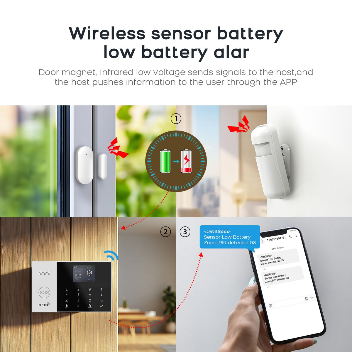 PGST Wireless Alarm System,WIFI/4G Home Security Systems with DIY Expandable Door and Motion Sensor,Tuya APP Instant Alerts,Compatible