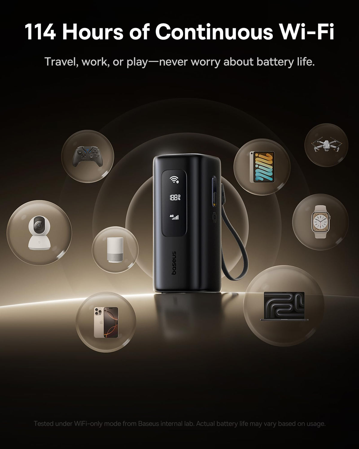 Baseus 4G LTE Mobile Hotspot & 20000mAh 67W Power Bank 2-in-1, Portable WiFi for Travel in 150+ Countries, No SIM Card, No Contract, 10 Devices