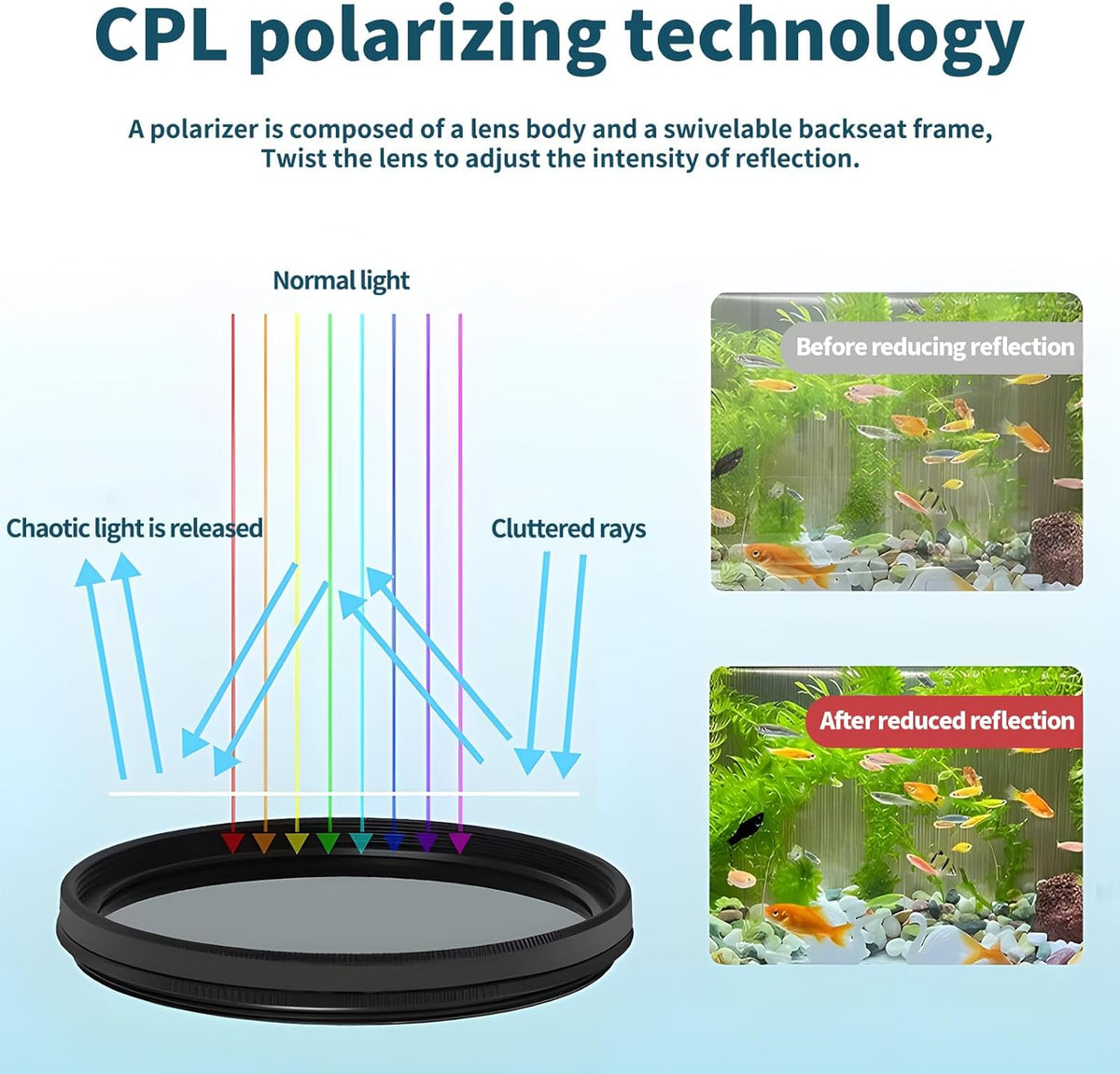 52mm Clip-on CPL Phone Camera Lens Filter, Polarized Camera Lens CPL Filter for iPhone 16 15 Pro Max Plus 14 13 Pro Max Mini 12 11 X XS Max Galaxy