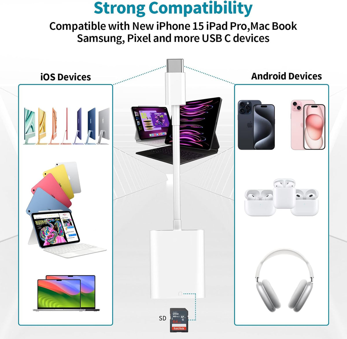 USB C SD Memory Card Reader [Apple MFi Certified] Type C to SD Card Adapter for iPhone 15 USB C Camera Adapter Trail Camera Viewer for iPhone 16 15 iPad MacBook Air/Pro Galaxy, Plug and Play