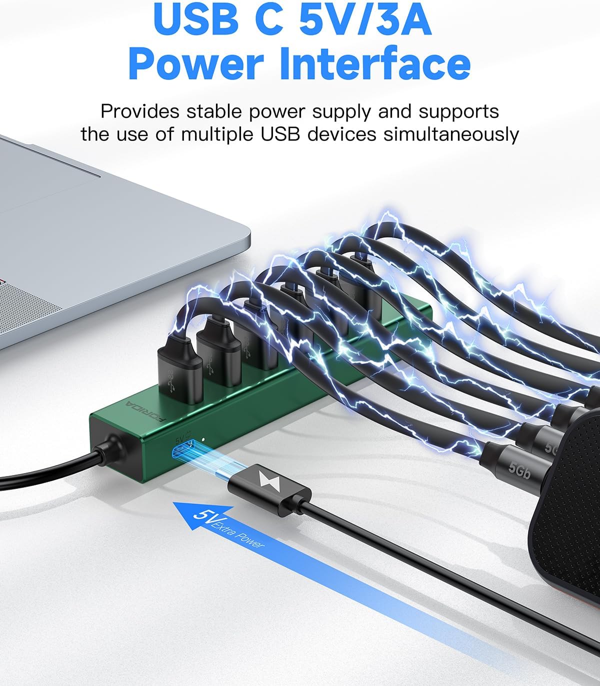 7 Ports USB 3.0 Hub, USB to Network HUB with 3.9ft Long Cable for Laptop, USB Splitter with Gigabit Ethernet Port and 5V/3A Power Port, MultiPort Aluminum Hub for iMac, PC, Flash Drives (Green)