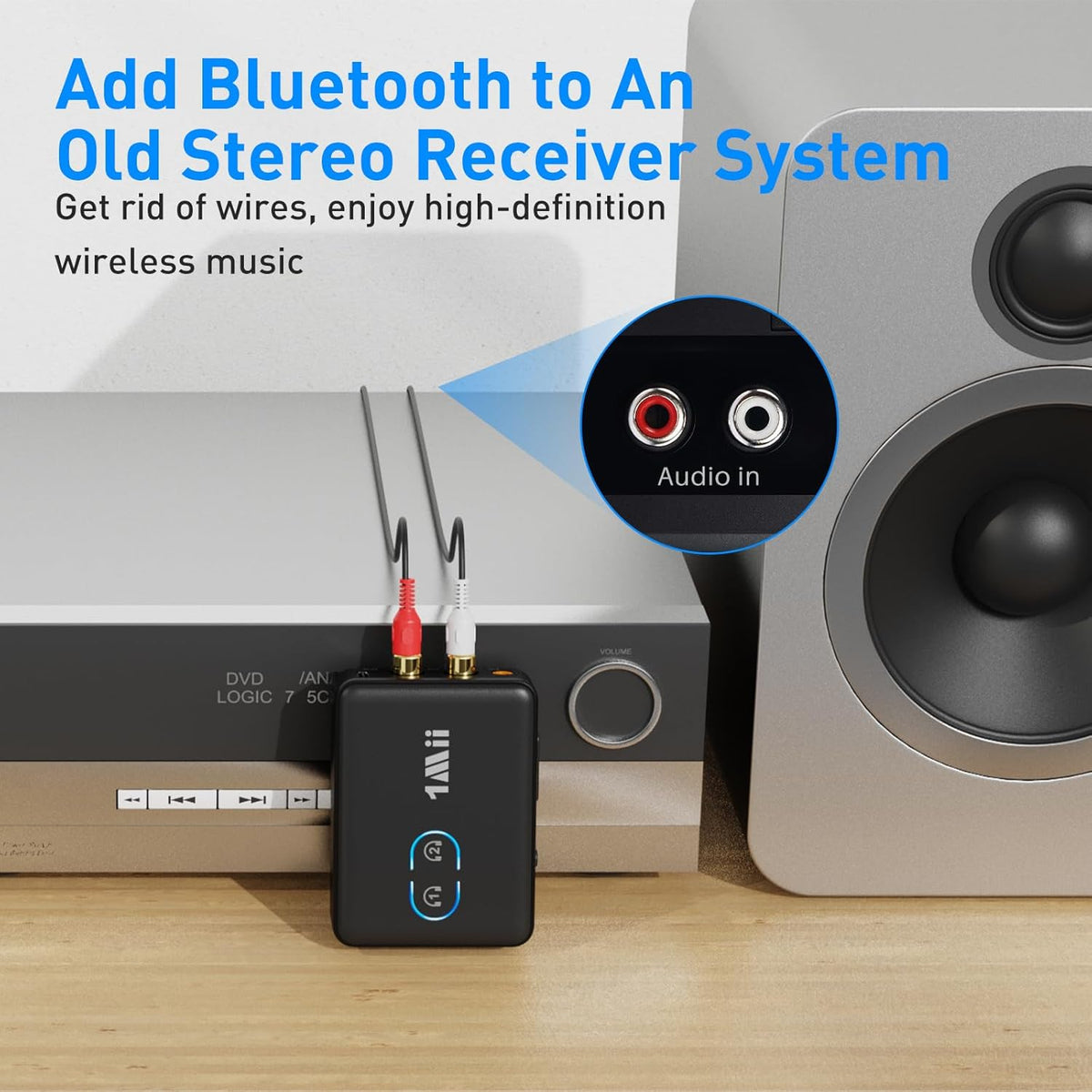 1Mii RCA Bluetooth 5.3 Adapter for TV, 3.5mm AUX Bluetooth Transmitter Receiver for 2 AirPods or Headphones, Home Stereo, Speakers, Projector, Treadmills, PC, with Volume Control, aptX Low Latency