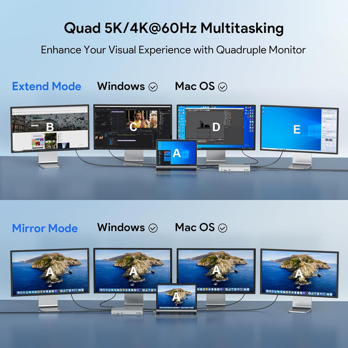 WAVLINK DisplayLink Laptop Docking Station - Quad Monitor 5K/4K @60Hz, 100W Charging - Thunderbolt 4/3, USB-C/A - M1 M2 Mac/Windows/Chrome/Ubuntu - 4 HDMI, 4 DP, 180W Power, SD 4.0 CR, 2.5Gbps LAN
