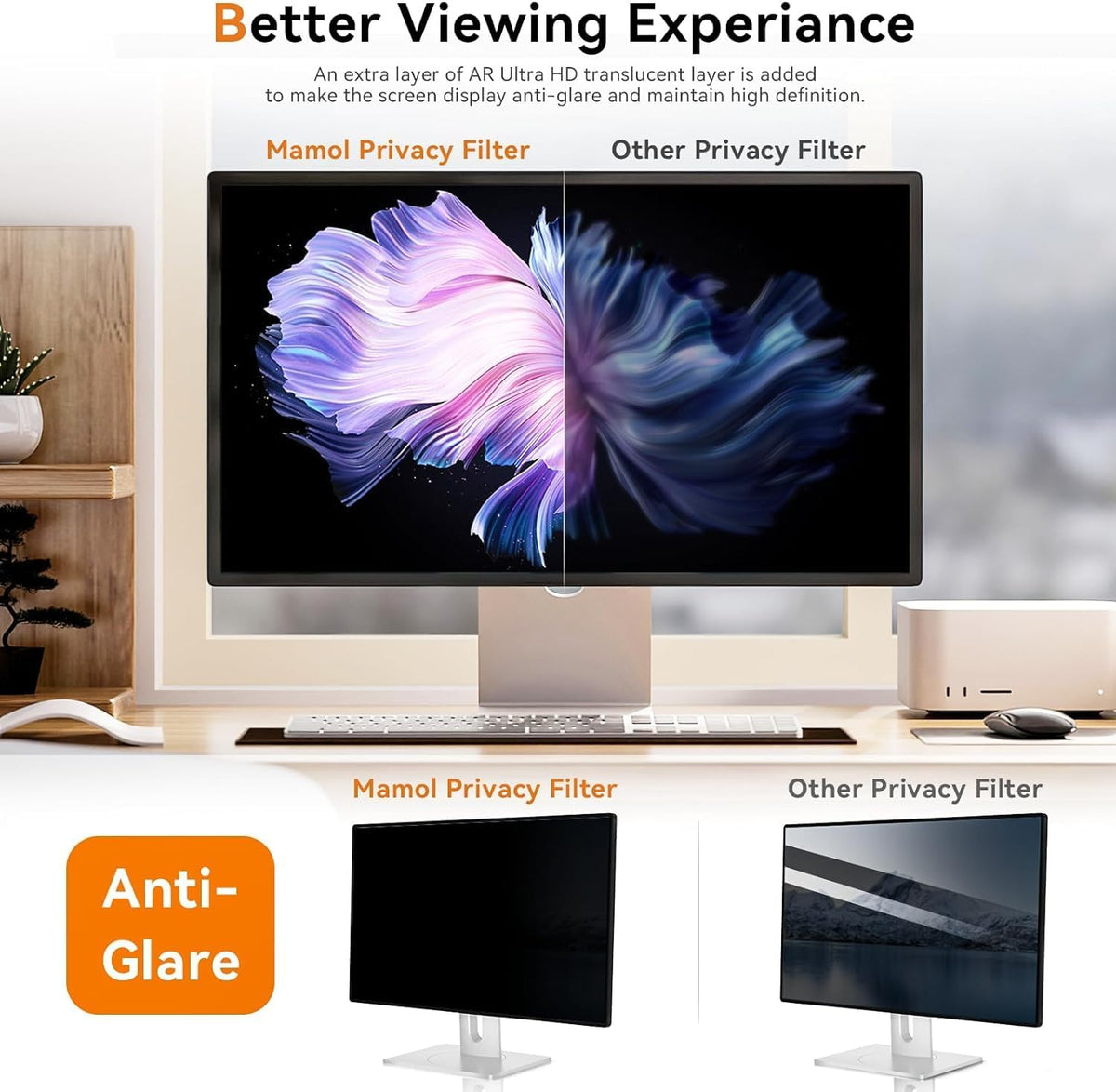 [5-Pack] 18.5 Inch Computer Privacy Screen for 16:9 Widescreen Monitor, Anti Glare Anti-UV Eye Protection Desktop PC LED Monitor Filter, Removable Anti-Scratch Screen Film 18in