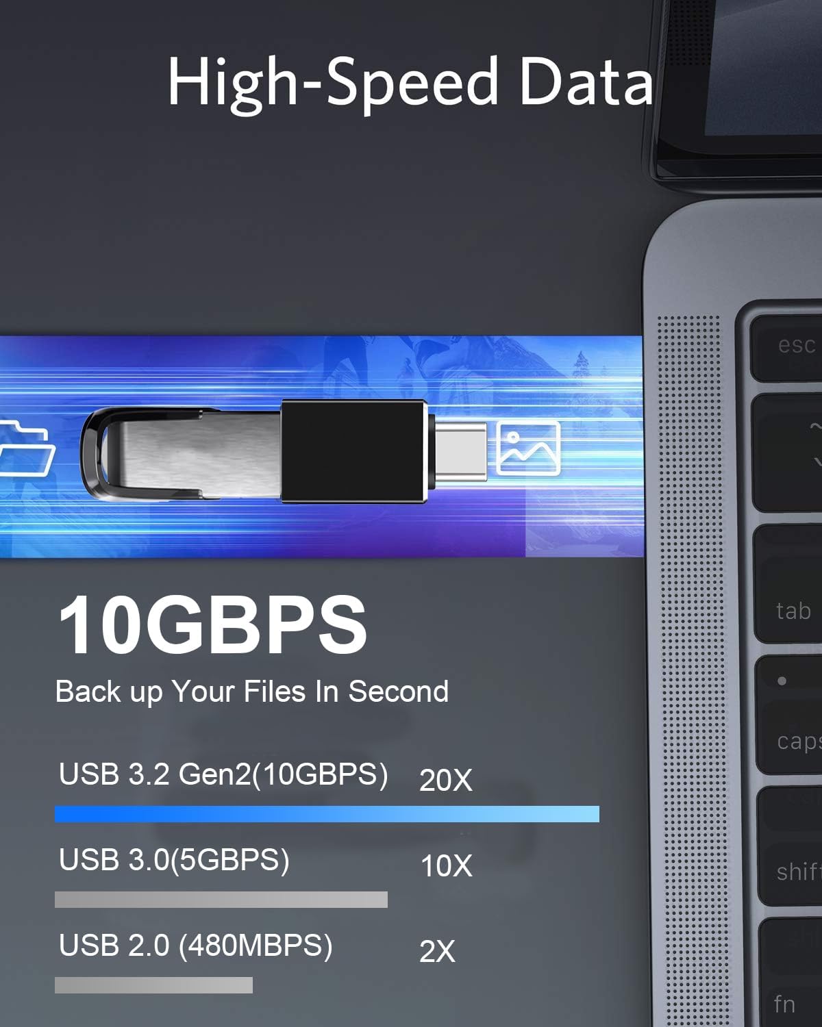 USB C Male to USB A Female Adapter (3 Pack),USB 3.2 GEN2 10Gbps High-Speed Data PD 60W Fast Charging for iMac,MacBook Pro/Air,iPhone 16 15,iPad,Microsoft Surface,Samsung Galaxy S24/23/22,etc.