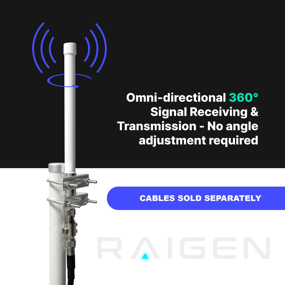 RAIGEN Helium Miner 5.8dBi Antenna LoRa 915 MHz 20in Indoor Outdoor Omni-Directional HNT Hotspot for MNTD, Nebra, RAK, Bobcat, Syncrob, and Sensecap