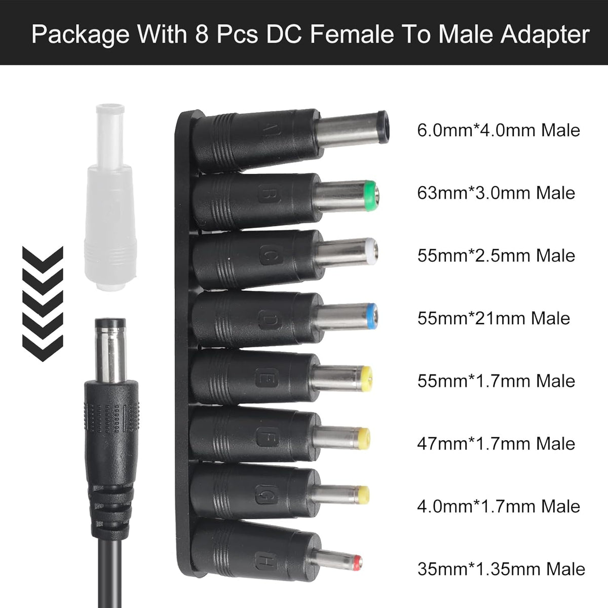 HSZJsto 5.5mm 2.1mm 12V 12V 3A 36W USB C to DC x Power Cable Cord, USB C Input to DC Out Charging Cable, Work with PD