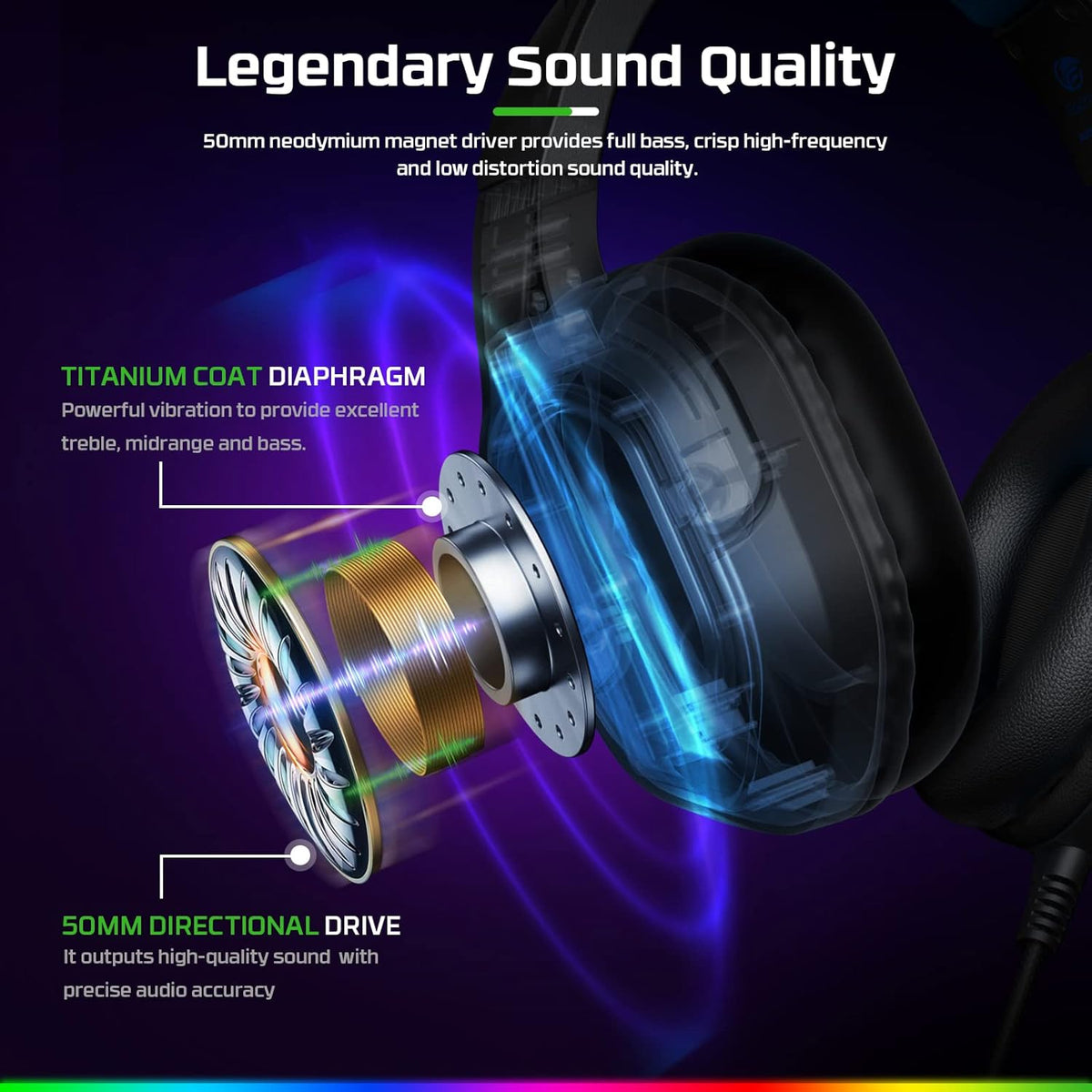 FC200 Foldable Gaming Headset for PS4, PS5, PC, Xbox, Switch - Wired Gaming Headphones with ENC Mic && RGB Light