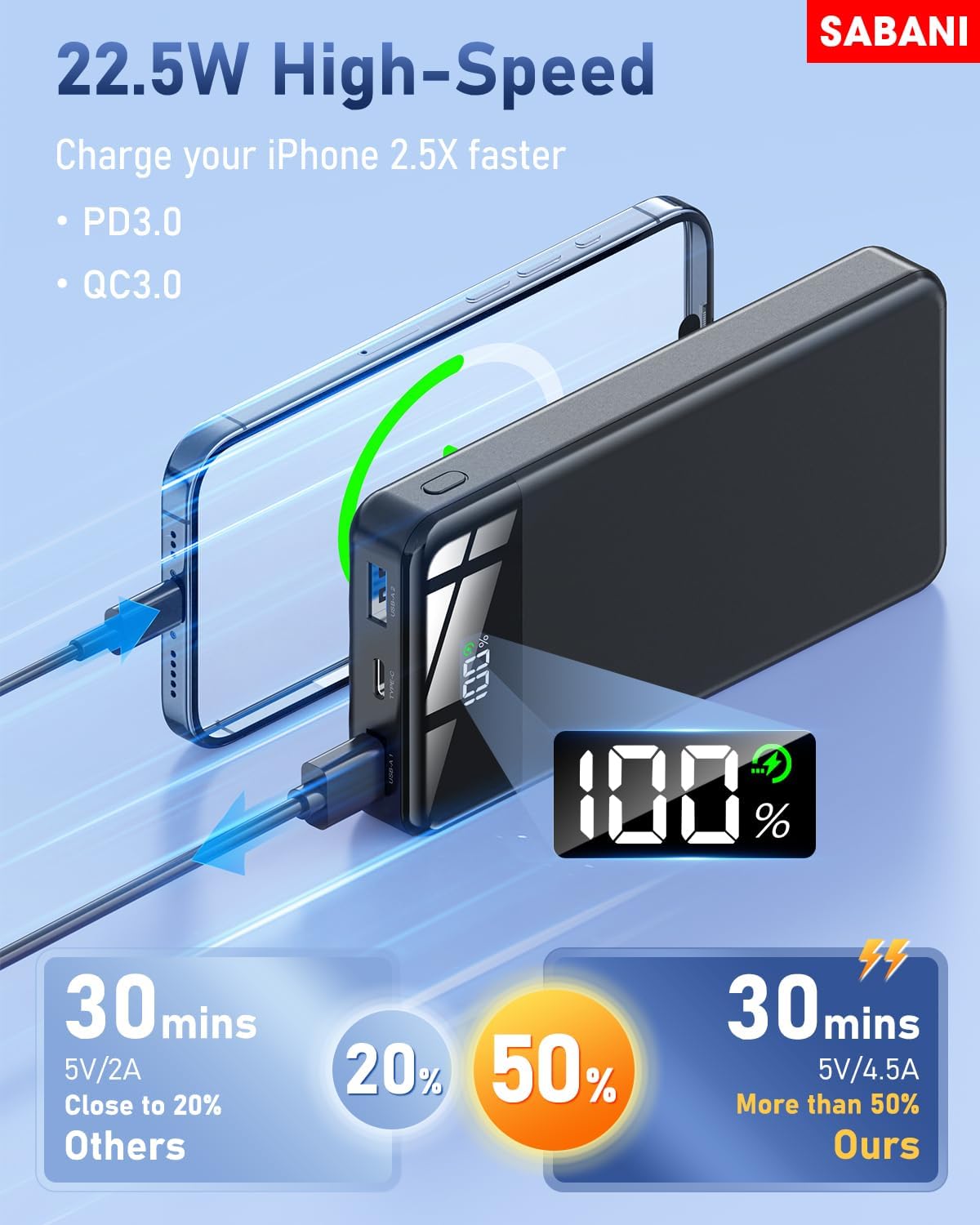 Portable Charger 35000mAh Power Bank - Powerbank with 4 Built in Cables, 22.5W Fast Charging Travel Camping Essential Battery Pack Compatible with iPhone 16 15 14 13 Samsung Google etc, 1 Pack