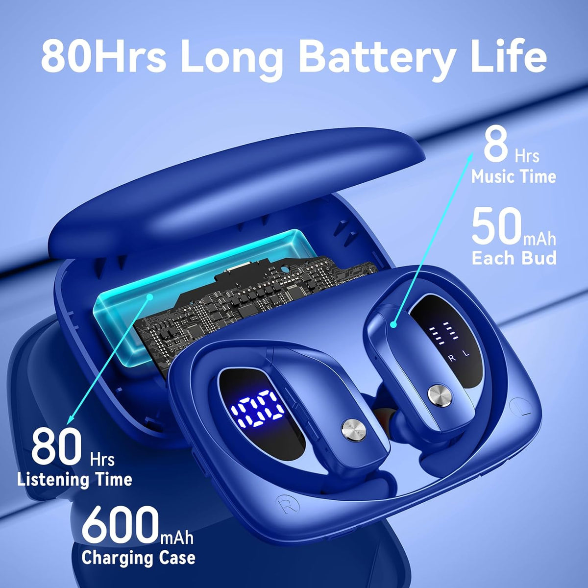 80H bmani Ear Buds Wireless Earbuds Bluetooth Headphones with Playtime LED Display Case, Over-Ear Hook with Mic, Stereo